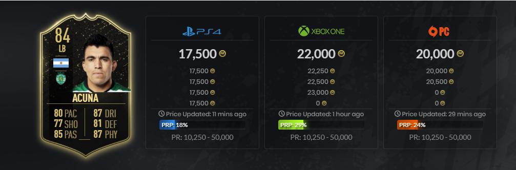 阿诺德fifa水平,fifa23阿诺德跟沃克