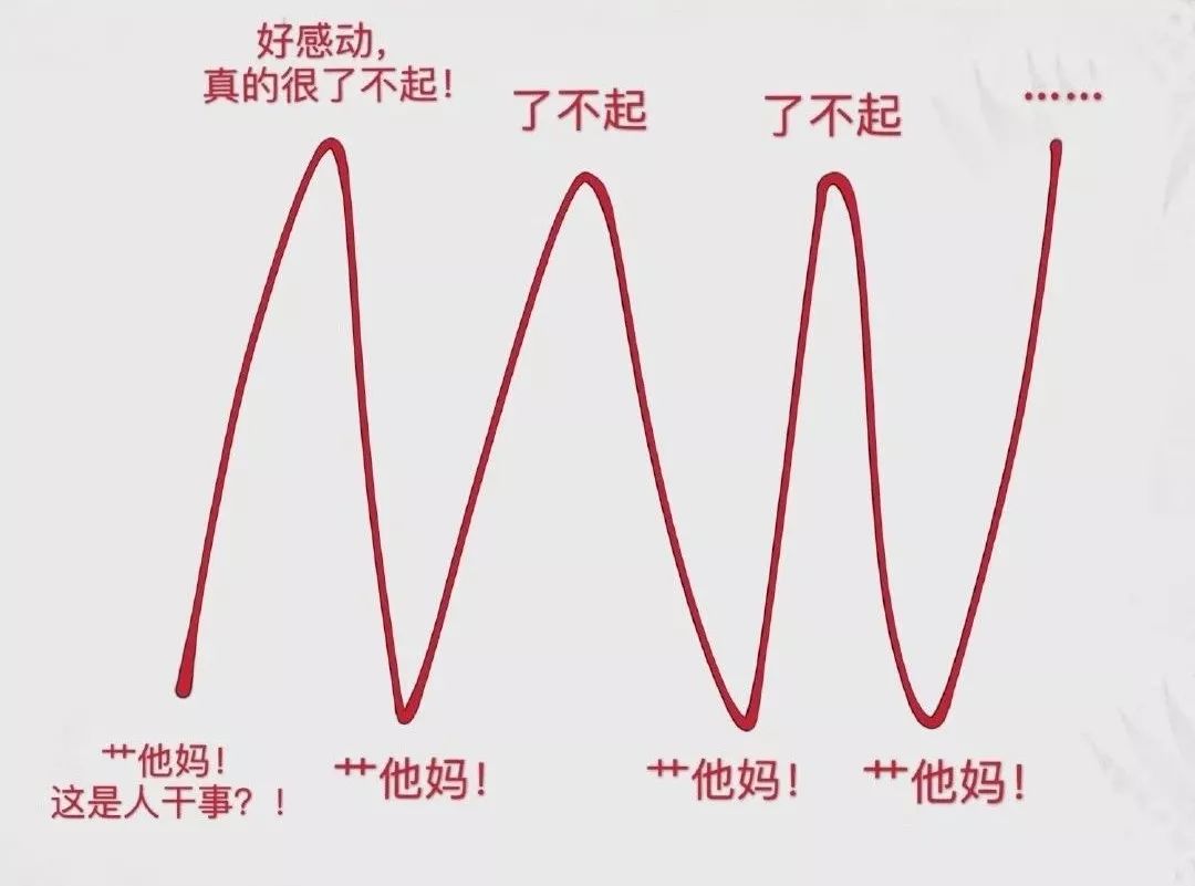 疫情期间发现的婚外情,一场疫情让我看清了婚外情