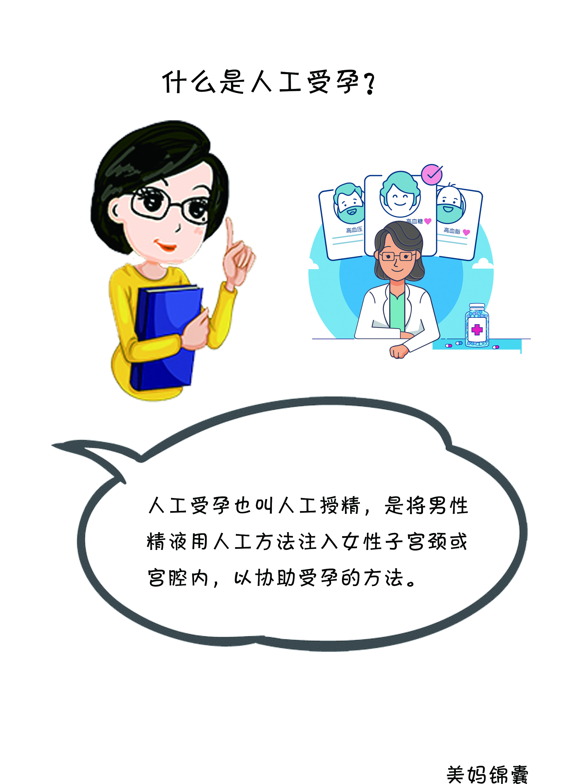 什么是人工生育,什么是人工授精