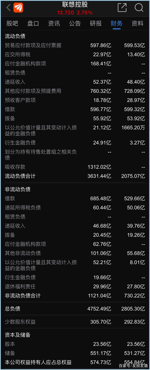 联想金融是真的吗,联想到底是中国企业吗