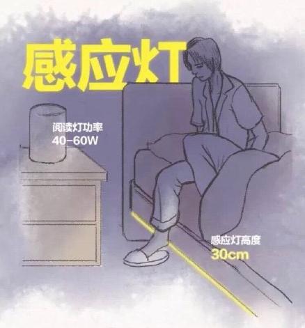 日本建筑装修设计,日本房屋改造最佳设计