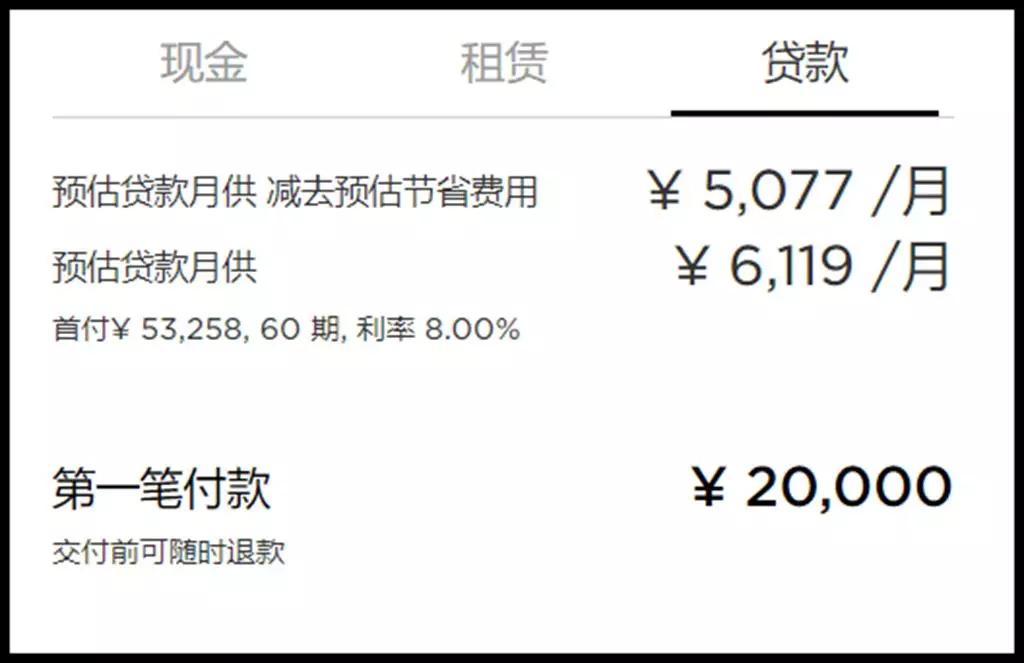 特斯拉降价国产新能源车降吗,特斯拉降价国产新能源车怎么办
