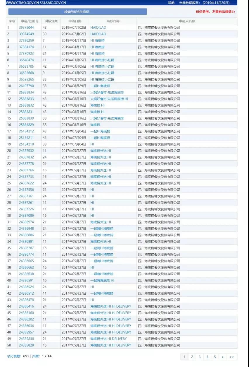 无印良品和安翰ipo (无印良品商标分析)