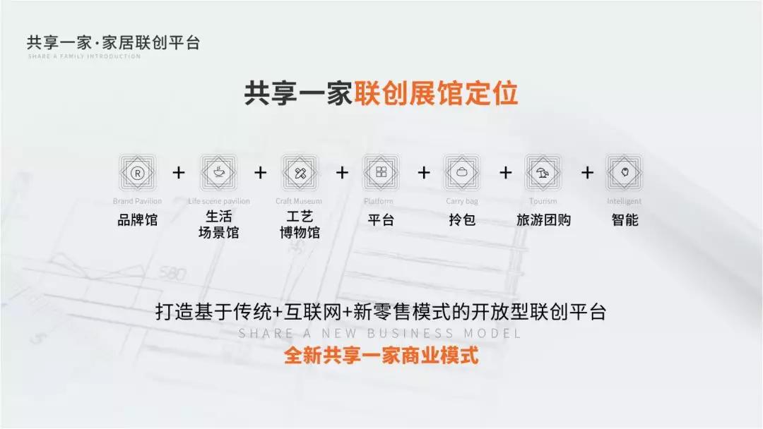 共享一家｜联创共享生活体验馆首次招商签约仪式在世博汇举行