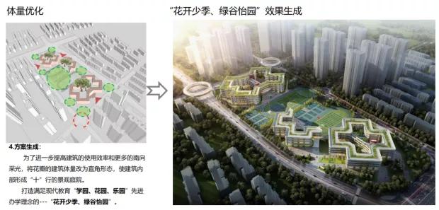 郑州市金水区庙李中小学建设项目/哈尔滨工业大学建筑设计研究院