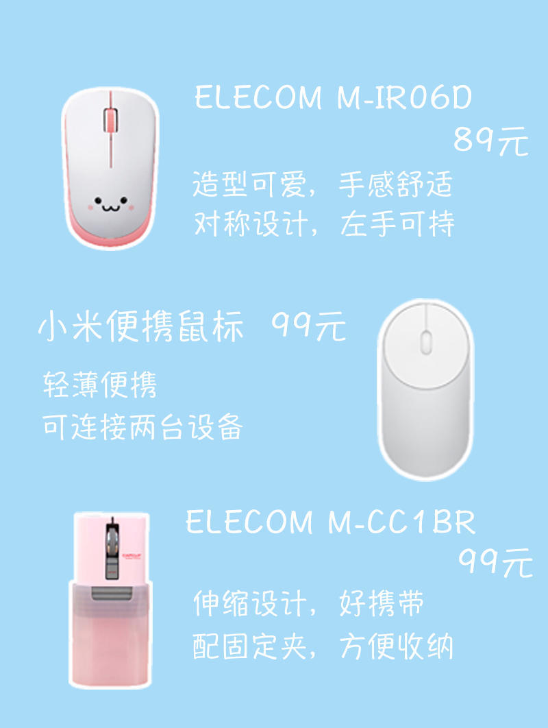 程序员蓝牙鼠标推荐,上班族蓝牙鼠标推荐