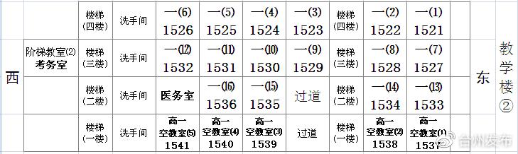 公务员考试台州,台州公务员考试如何准备