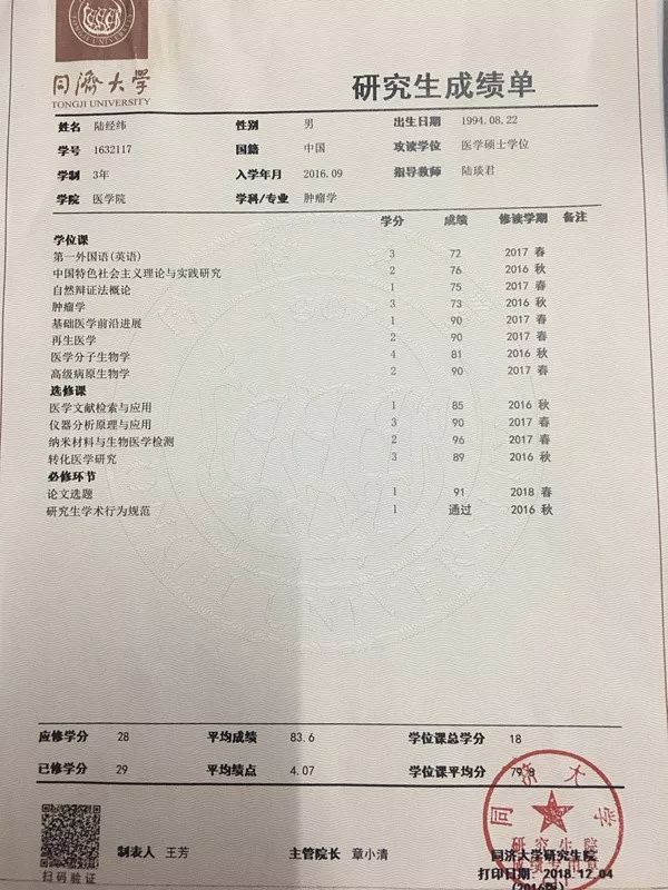 那些研究生是怎样走向崩溃的,那些研究生怎样走向崩溃的