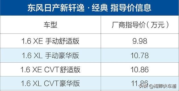 新款轩逸经典上市,全新经典轩逸上市售价9万起