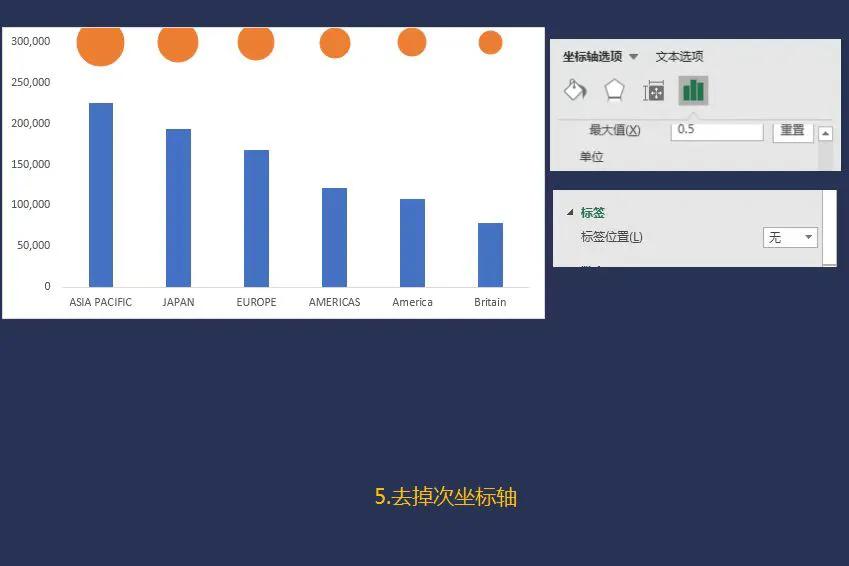 excel怎么制作累计收益图,excel销售额图表
