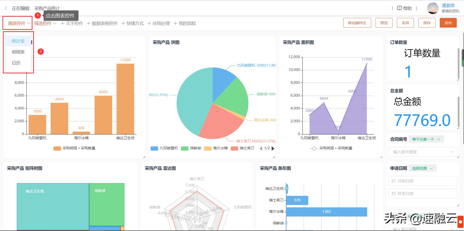 玩转excel数据分析,仪表盘可视化图表处理大批量数据