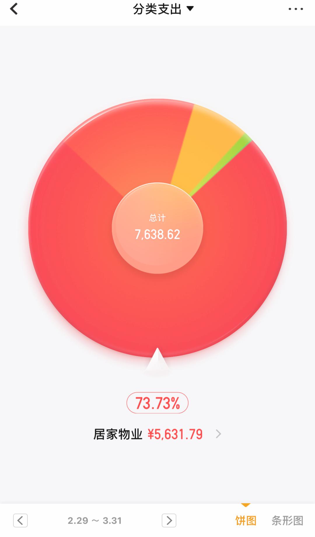 小白理财入门训练营,理财小白怎样入门
