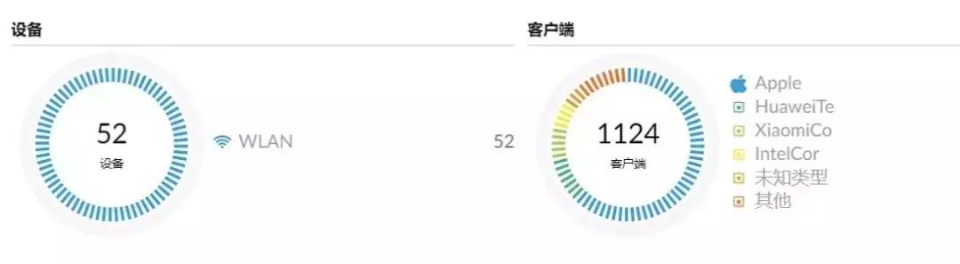 ubuntu探测文件系统要多久,ubuntu查看usb摄像头