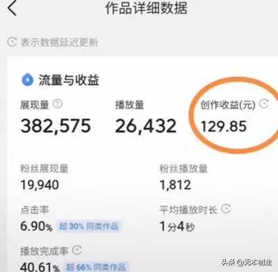 中视频计划新手,中视频计划怎么横拍视频