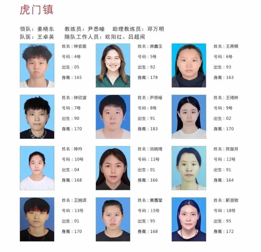 黎伊扬有机会进入cba吗,小cba球员名单