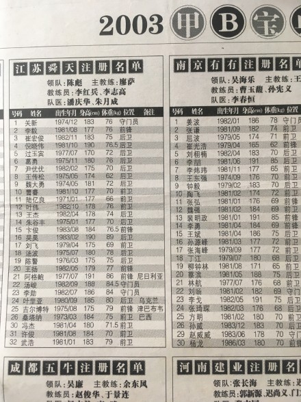 读读江苏足球风雨25年的故事，欢笑中带着泪光！