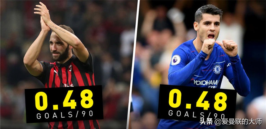 弗雷德加入曼联了吗,弗雷德正式加盟曼联