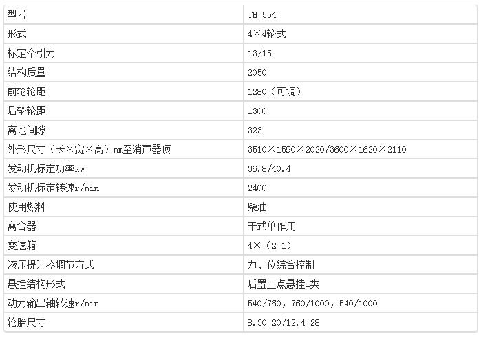 十大热销504拖拉机,554水田型拖拉机销量排名