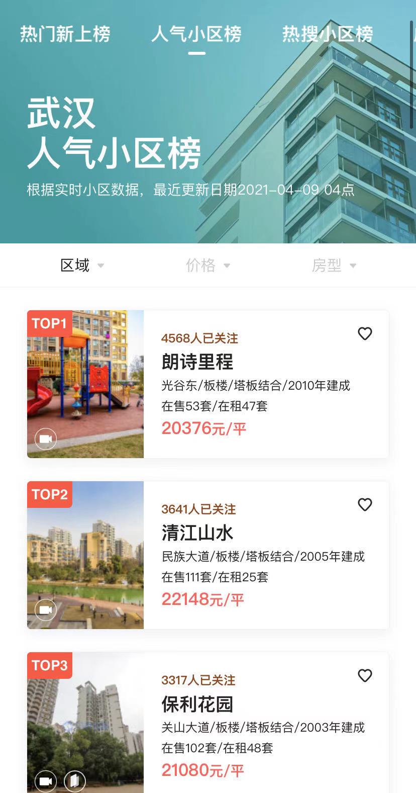武汉的高档小区长什么样,武汉top10楼盘