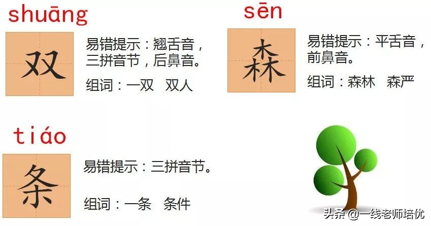 知识点+练习题▎部编版一年级语文上册识字9日月明