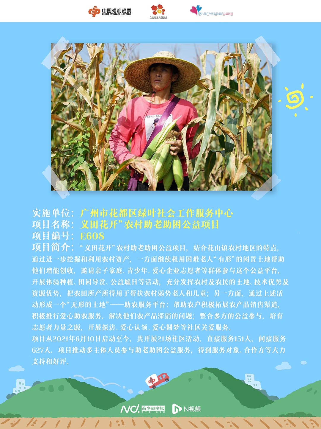 姹囪仛渚ㄧ晫涔嬪姏鍔╁姏涔℃潙鎸叴,姹囪仛绀惧伐鍔涢噺鍔╁姏鏂囧寲鎸叴妗堜緥