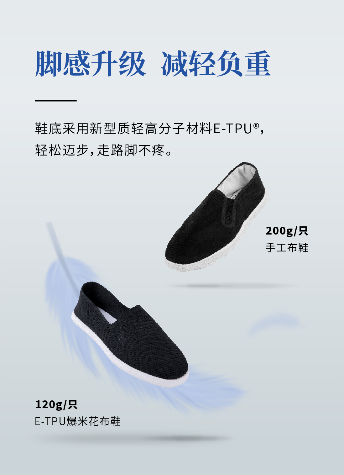 超轻透气爆米花漫步鞋,爆米花运动休闲时尚潮鞋