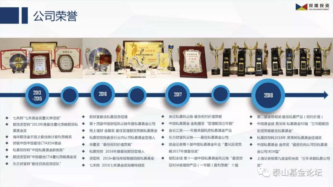 第三届泰山基金论坛,fof峰会泰山