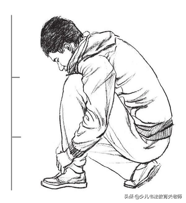 如何找准字的每笔方位,如何知道每一个字的笔顺