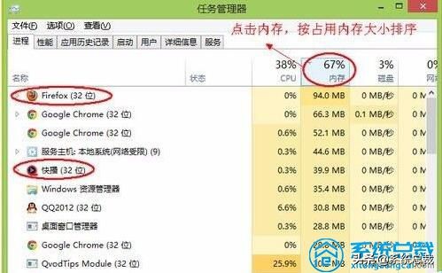 电脑win10总内存不足怎么办,电脑d盘内存不足怎么解决win10