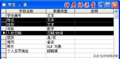 使用表单控件创建图表,使用视图设计器创建视图