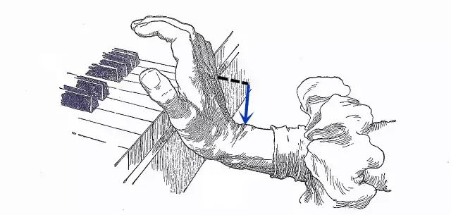 怎样才能弹好和弦,如何弹奏钢琴和弦