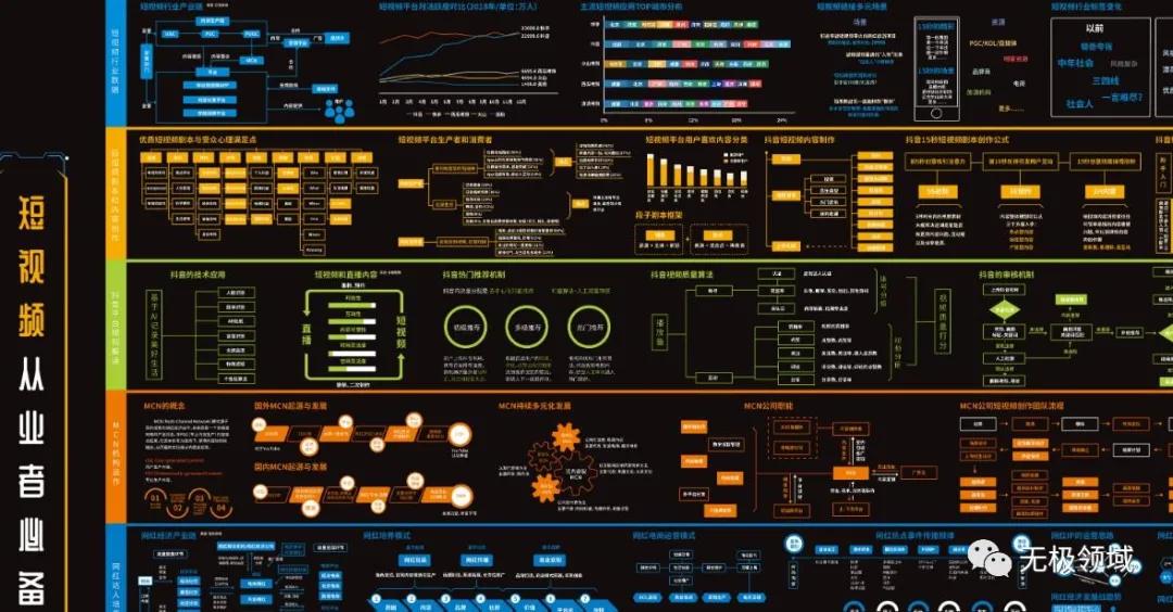 生财有道人人可以复制的赚钱模式,生财有道赚钱的模式