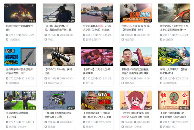 每个人都是自己的导演,人生不需要演员自己才是导演