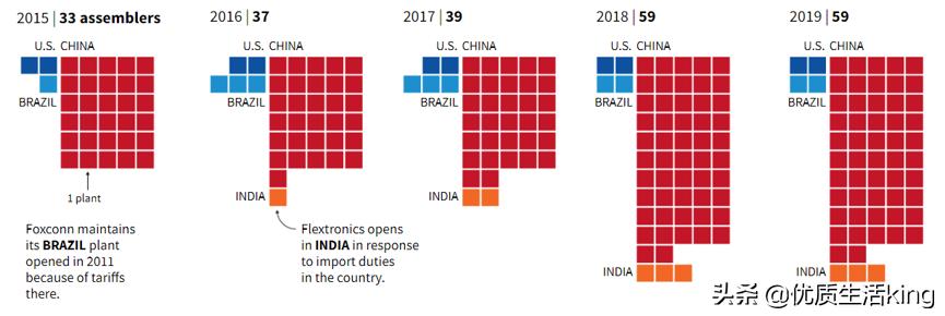 疫情火烧眉毛了，世界各国突然发现：没有中国真的好难受！