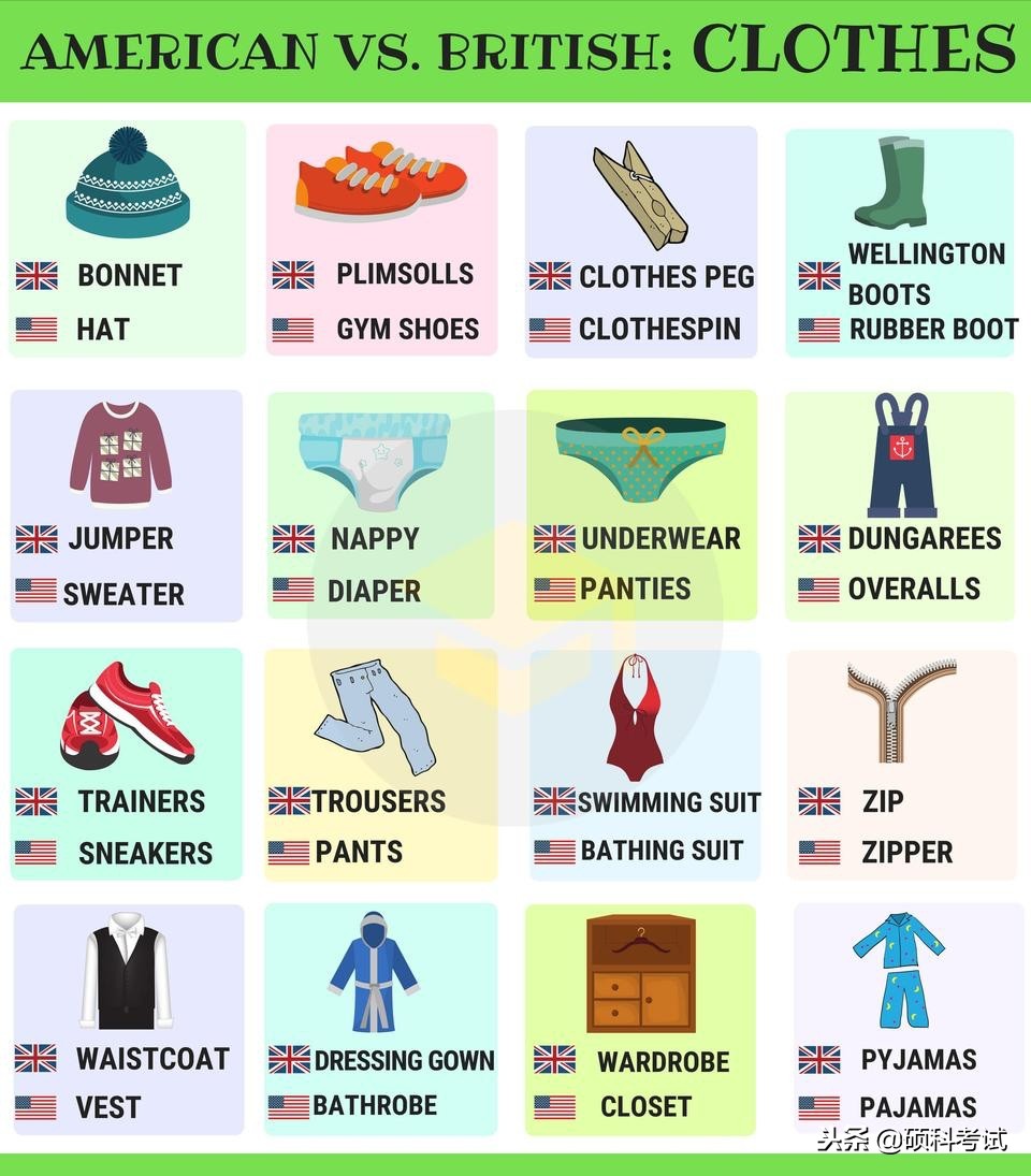 鍔犳嬁澶ф槸缇庡紡鑻辫杩樻槸鑻卞紡鑻辫,灏忓瀛愬缇庡紡鑻辫杩樻槸鑻卞紡鑻辫