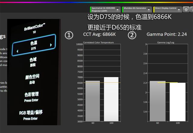 奥图码uhd4k投影仪,奥图码uhd518投影机真实流明