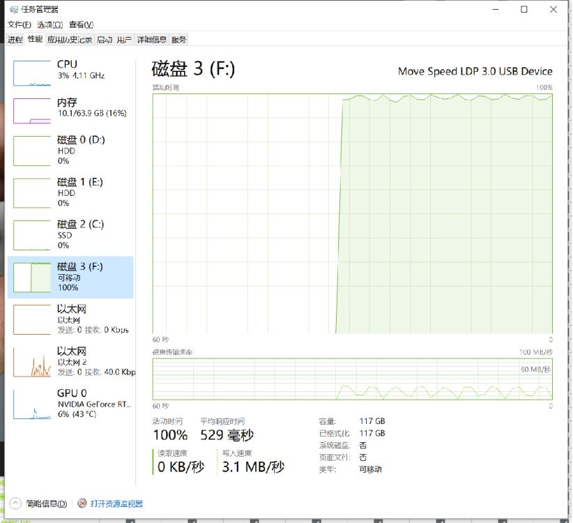 隐藏超级好看的u盘,隐秘性高的u盘