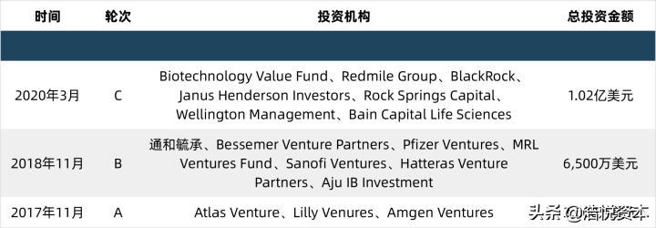 鍥藉唴鑽巶鐜扮姸,澶栬祫鑽紒闄嶄环