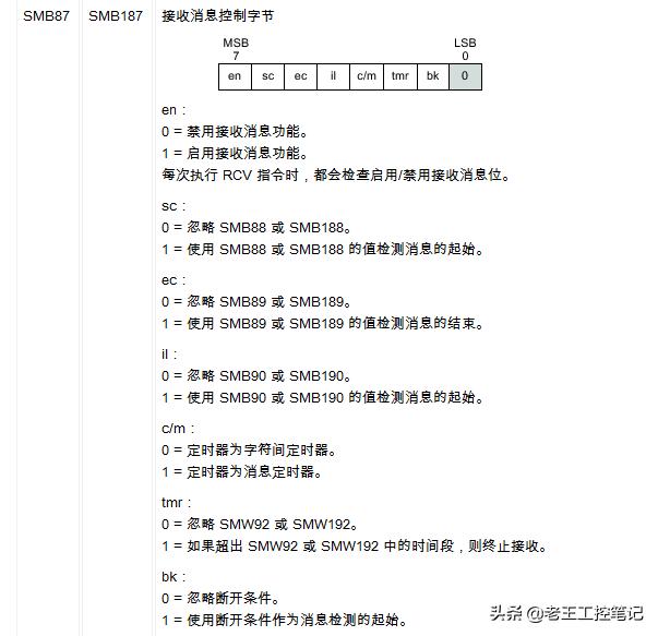 西门子plc通过扫码枪串口读取数据,西门子plcsmart上传程序