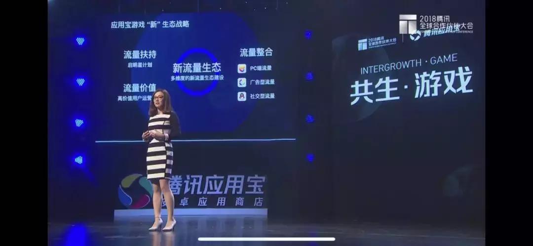 应用宝游戏数据转移,应用宝游戏分发