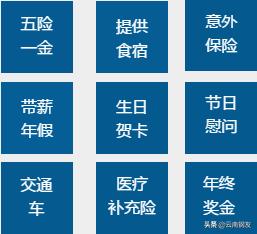 云南钢友工业园,云南钢友工贸有限公司
