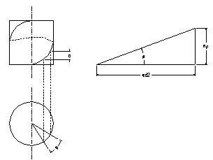 螺纹深度跟螺纹直径有什么关系,通用螺纹与标准螺纹的区别