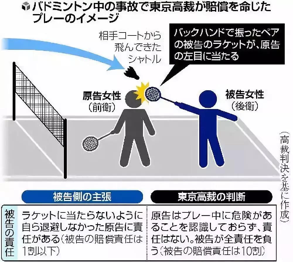 四起案件处理结果,四起重大刑事案件