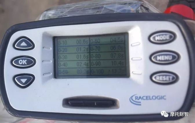 金城k-cross200abs,金城k-cross骑行感受