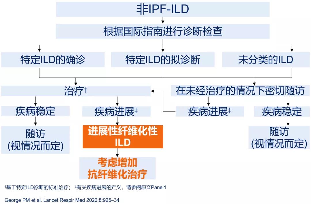 代华平视频,中日友好医院代华平