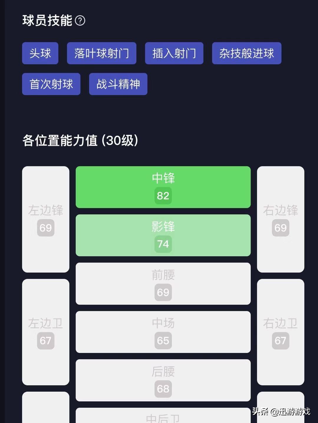 实况足球新手中锋普卡推荐,手游实况足球马里亚诺迪亚斯