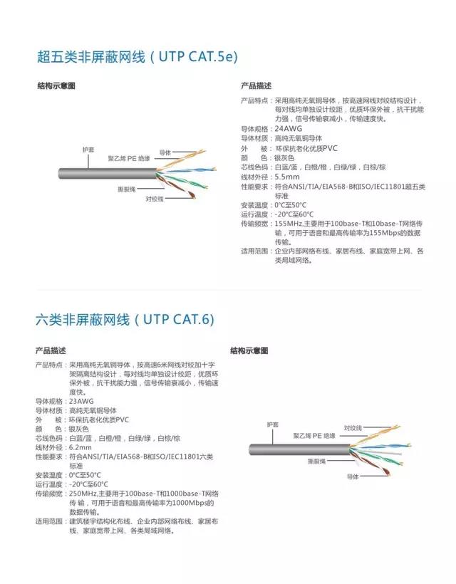 飞利浦专业家装电线官网,家装首选品牌欧普照明高端大气