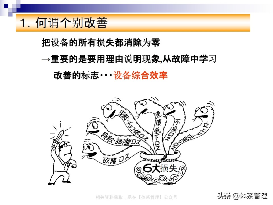 tpm实战系列课程,tpm学习心得