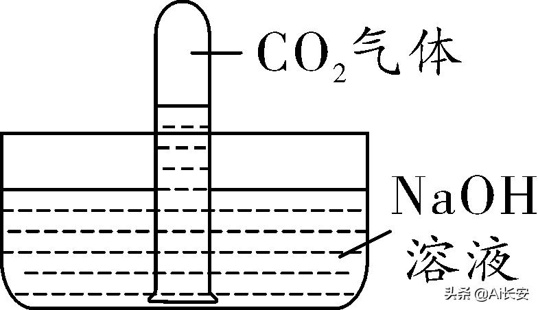 2020年全国化学卷二真题答案,2020年桂林市中考化学真题解析