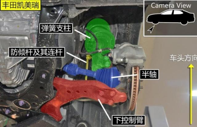 丰田车底盘质量可信吗,丰田车身质量